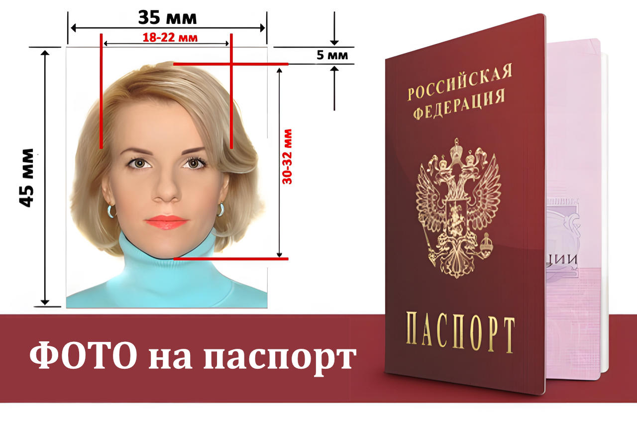 Вы сейчас просматриваете Как фотографировать на паспорт и другие документы